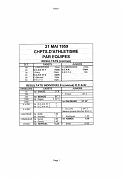 ECOLE DE LA DCAN SAISON 1958 59 N0020